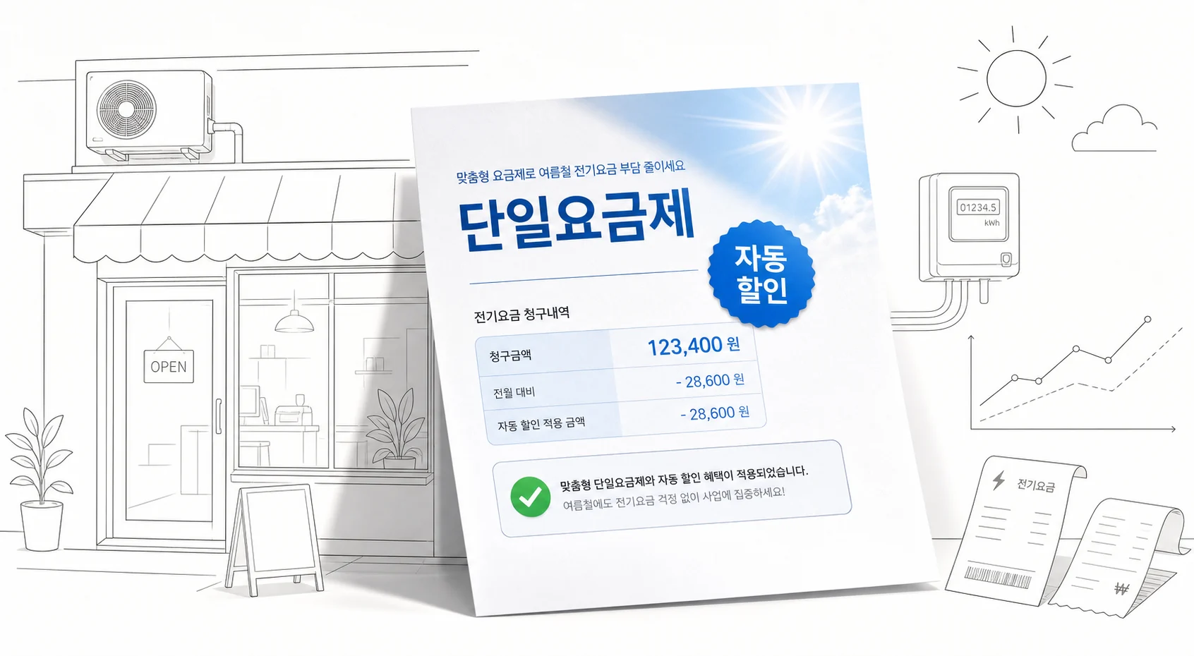글의 자영업자가 주목할 새로운 전기요금제 선택권 확대 이미지 글의 자영업자가 주목할 새로운 전기요금제 선택권 확대 이미지