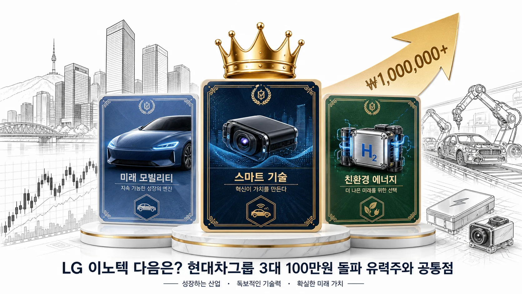 글의 현대오토에버가 황제주에 가까운 이유는 무엇일까요 이미지