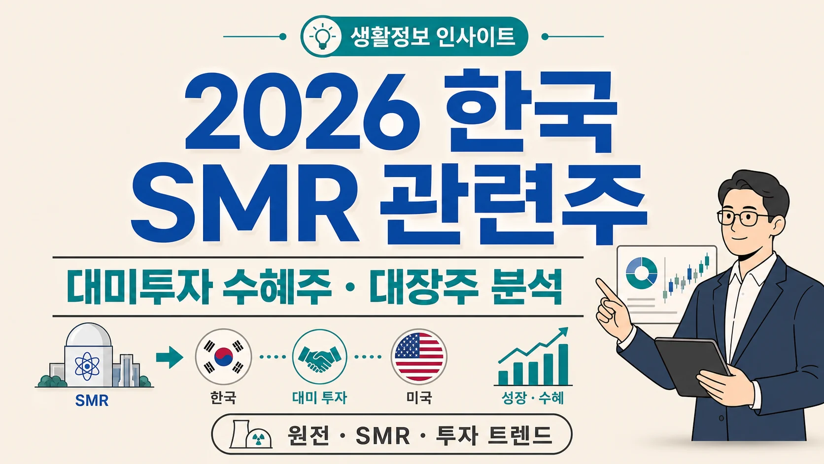 글의 1. SMR이 다시 주목받는 이유 이미지 글의 1. SMR이 다시 주목받는 이유 이미지