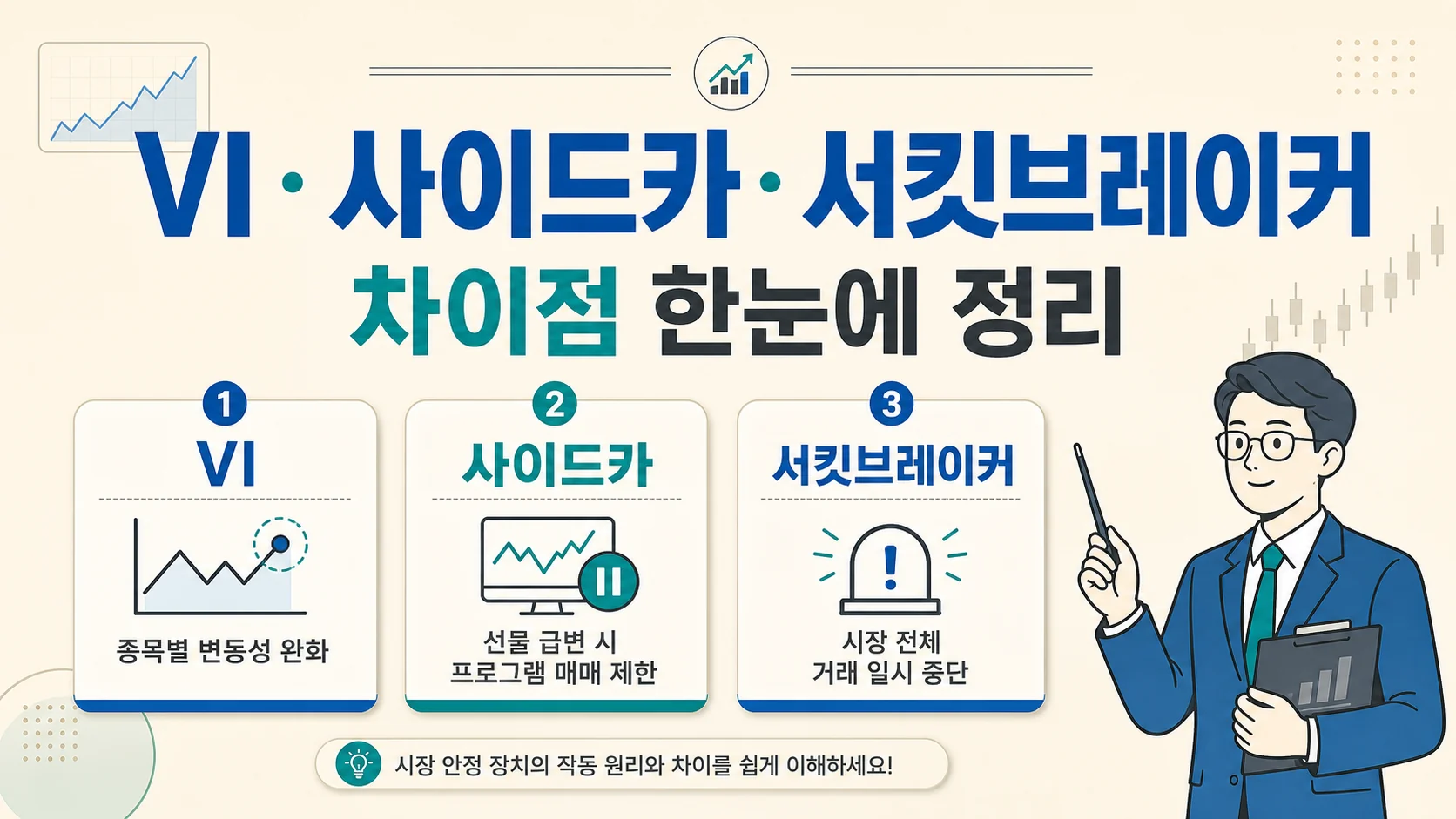 글의 1. VI는 어떤 종목에 걸리나 이미지