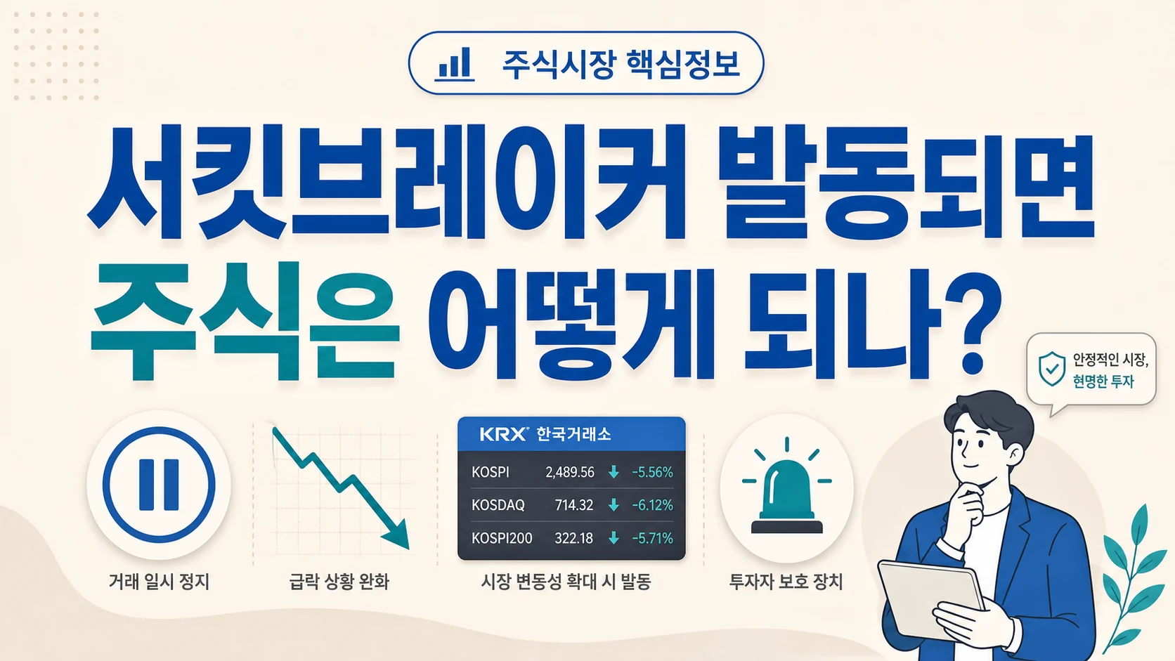 글의 1 서킷브레이커 뜻과 발동 기준 이미지 글의 1 서킷브레이커 뜻과 발동 기준 이미지