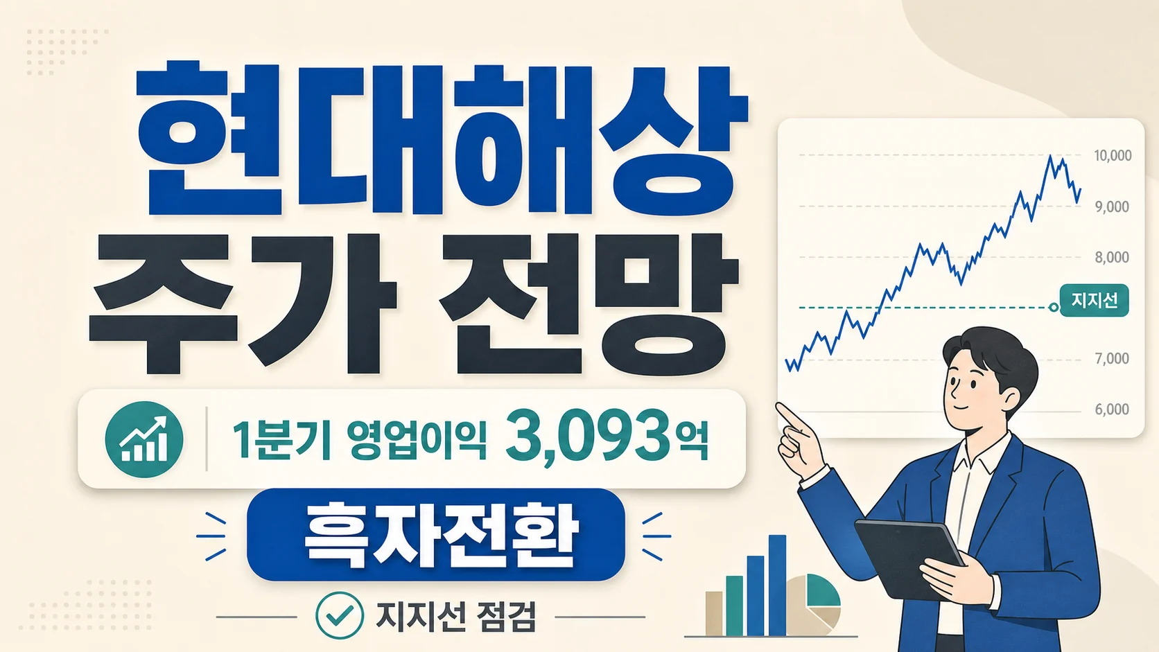 글의 1분기 실적이 왜 주가에 반영됐는가 이미지 글의 1분기 실적이 왜 주가에 반영됐는가 이미지