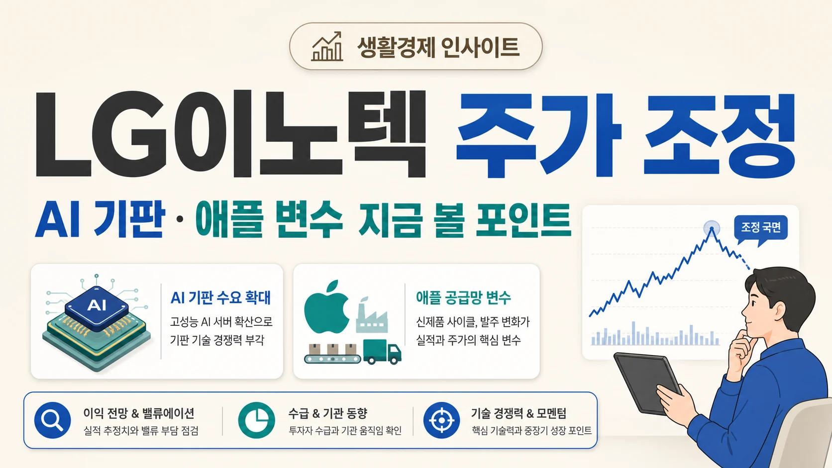 글의 LG이노텍이 다시 주목받는 이유 이미지 글의 LG이노텍이 다시 주목받는 이유 이미지