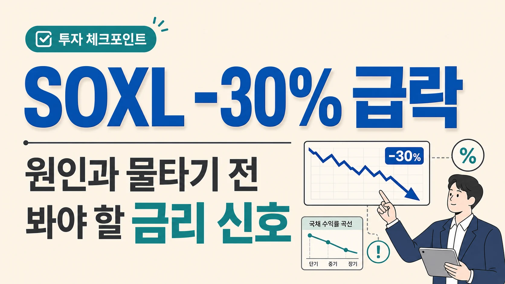 글의 SOXL이 왜 크게 흔들렸나 이미지 글의 SOXL이 왜 크게 흔들렸나 이미지