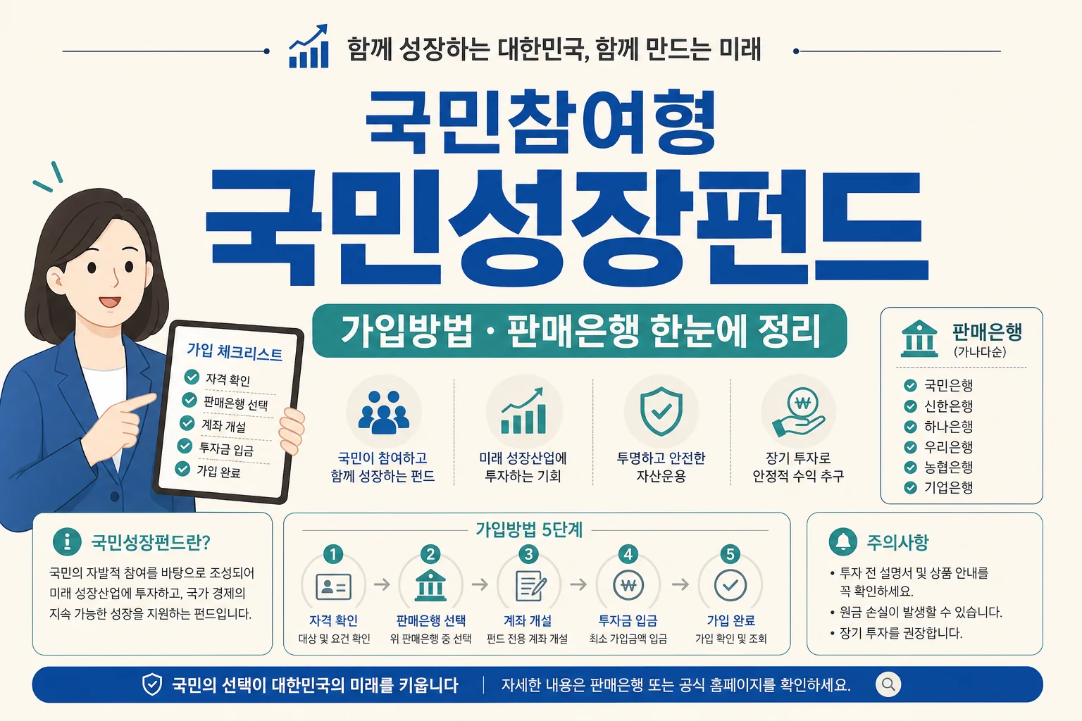 글의 국민참여형 국민성장펀드의 성격과 투자 구조 이미지