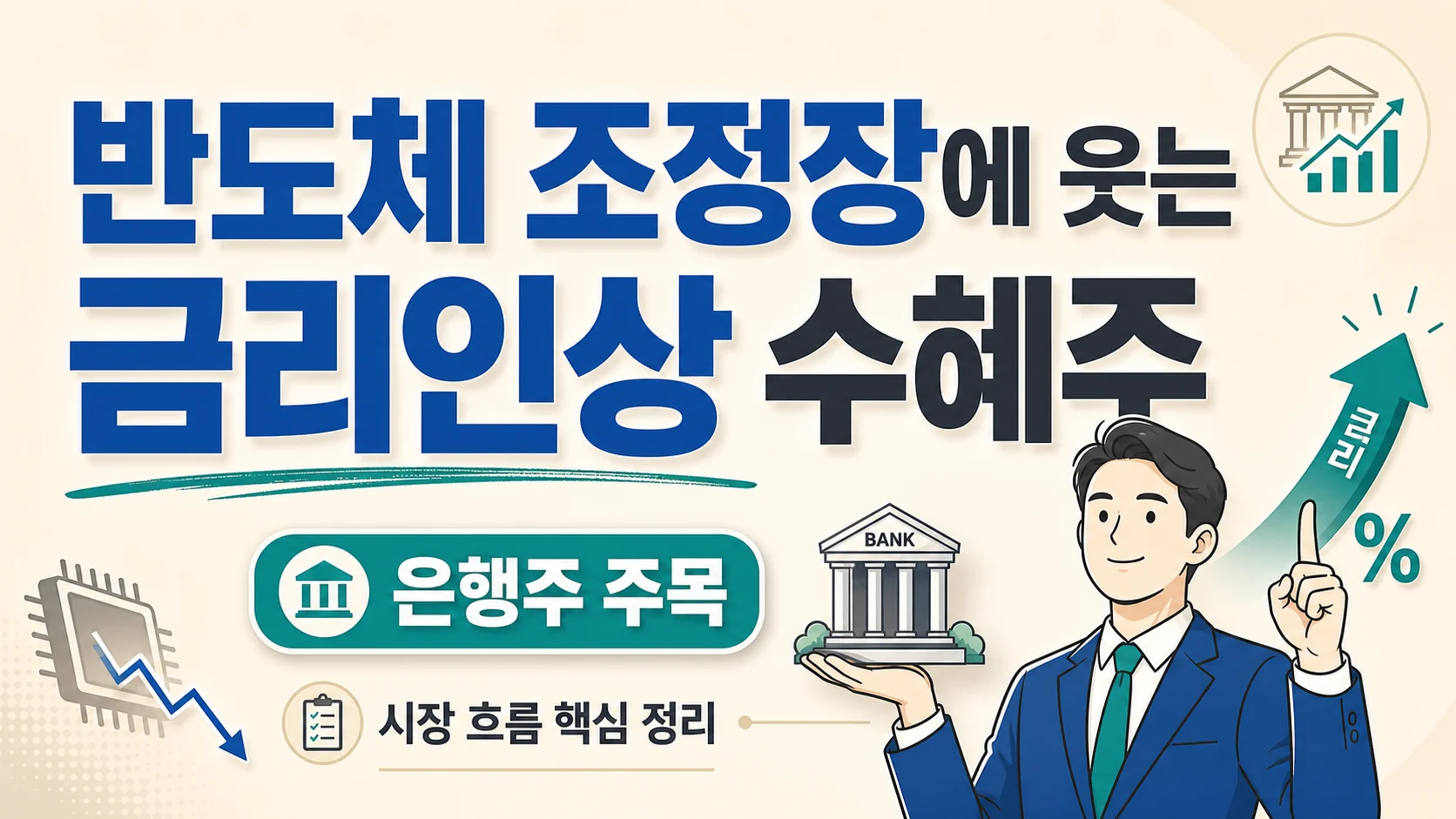 글의 금리 상승기에 은행주가 먼저 반응하는 이유 이미지 글의 금리 상승기에 은행주가 먼저 반응하는 이유 이미지