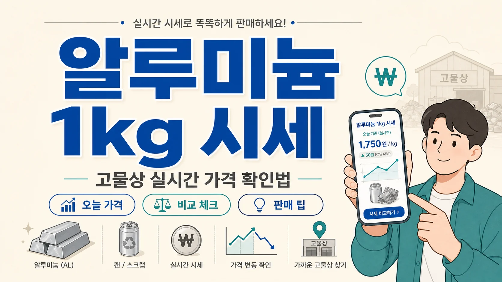 글의 알루미늄 1kg 시세는 왜 매일 달라지나요 이미지 글의 알루미늄 1kg 시세는 왜 매일 달라지나요 이미지