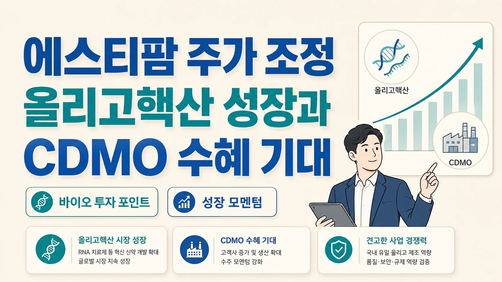 글의 에스티팜 주가 조정이 나온 배경 이미지 글의 에스티팜 주가 조정이 나온 배경 이미지