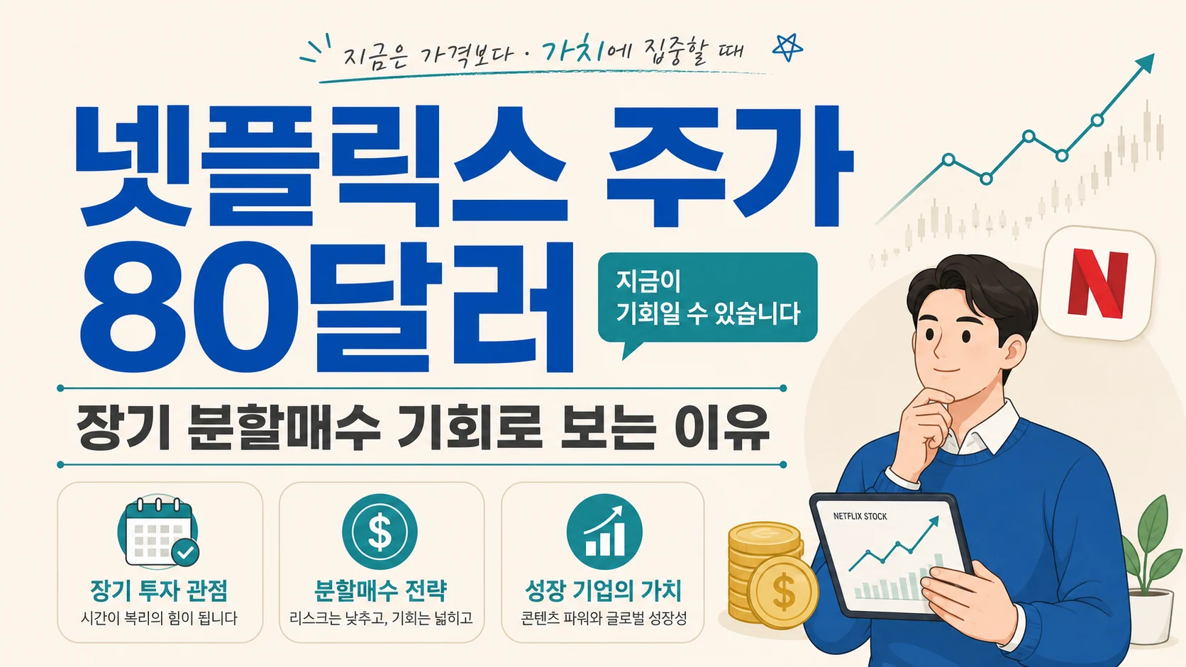 글의 주가가 80달러 선까지 내려온 배경 이미지