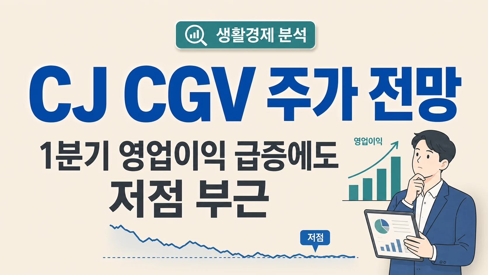 글의 주가가 저점 부근에 머무는 이유 이미지 글의 주가가 저점 부근에 머무는 이유 이미지