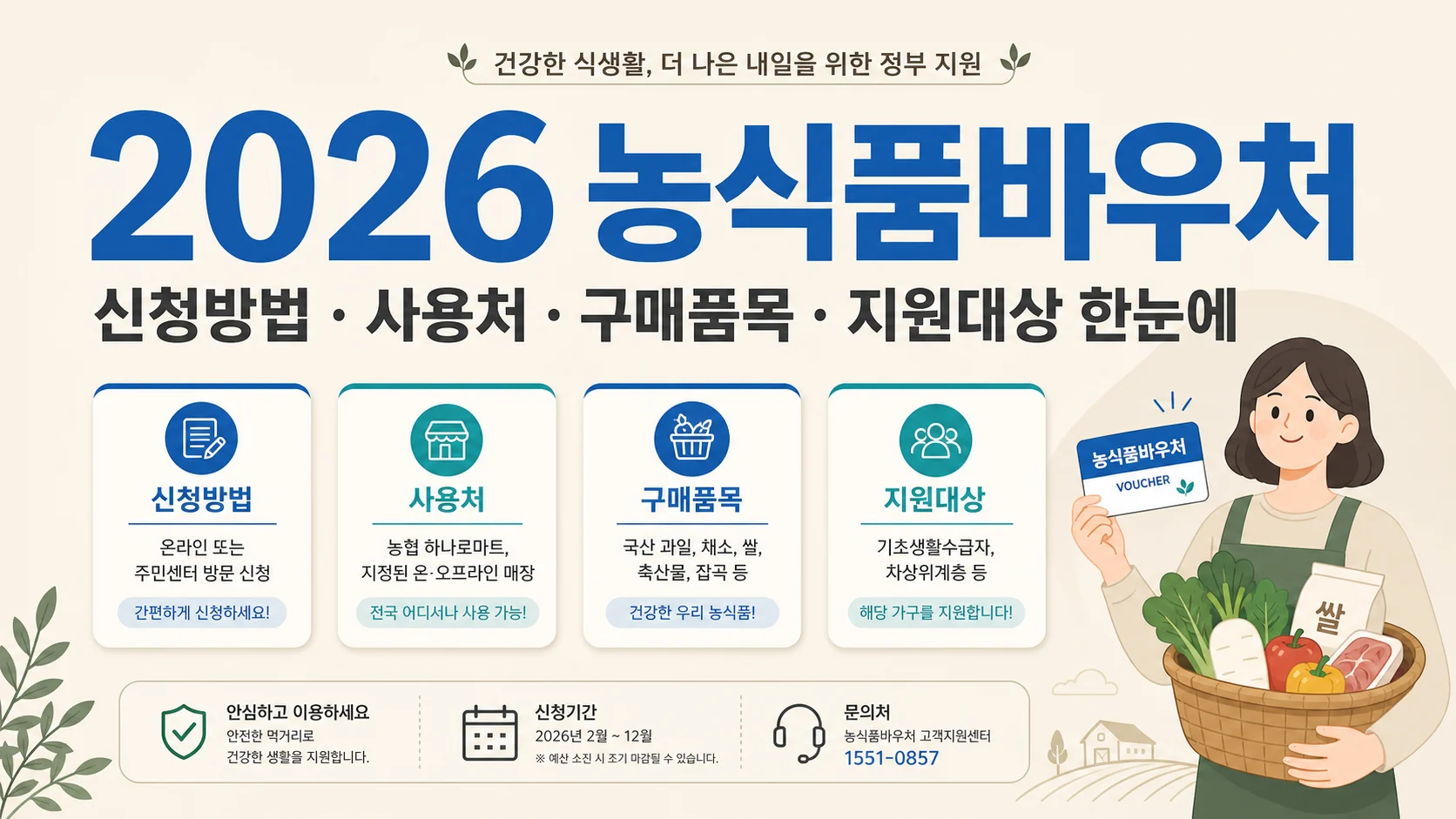 글의 지원 대상과 신청 금액 이미지 글의 지원 대상과 신청 금액 이미지