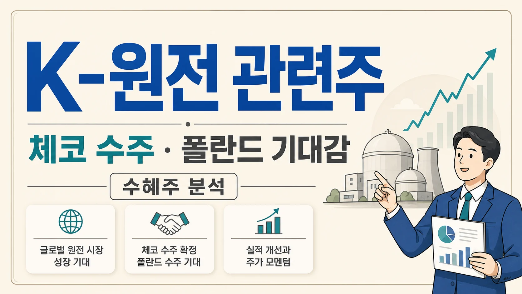 글의 체코 수주와 폴란드 기대감이 K-원전 관련주를 움직이는 이유 이미지 글의 체코 수주와 폴란드 기대감이 K-원전 관련주를 움직이는 이유 이미지