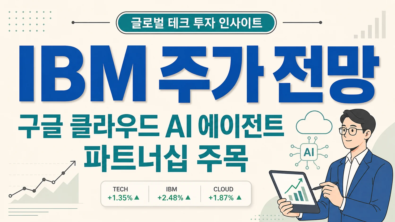 글의 최근 주가 흐름이 말해주는 것 이미지 글의 최근 주가 흐름이 말해주는 것 이미지