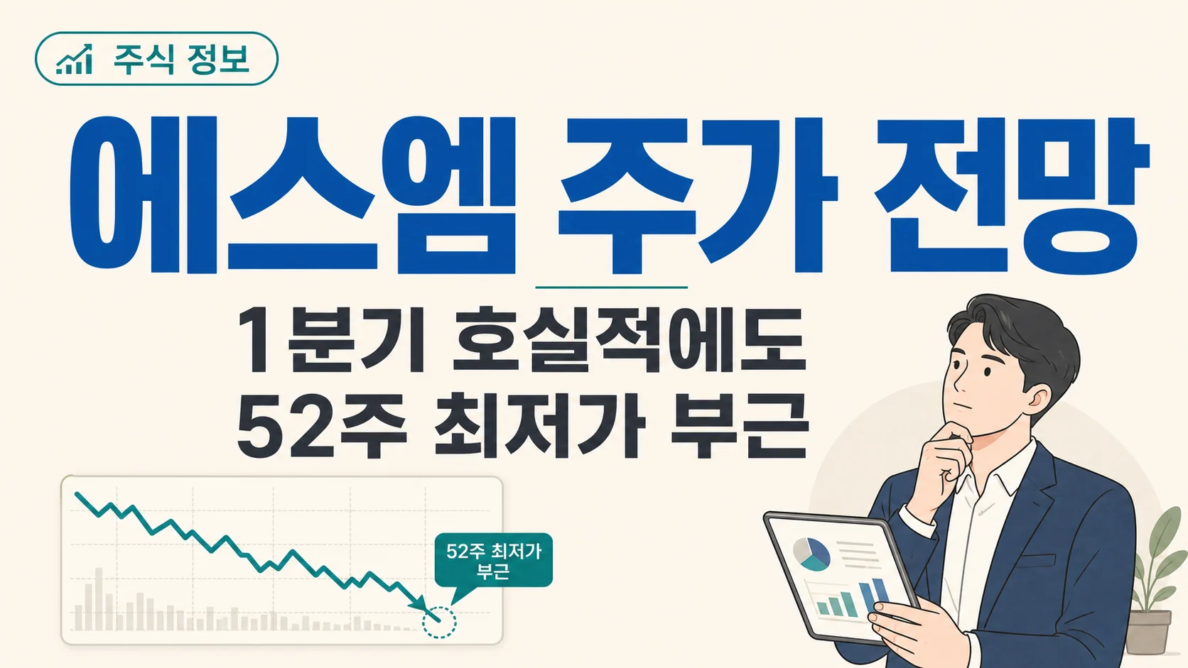 글의 최근 주가 흐름이 약한 이유 이미지 글의 최근 주가 흐름이 약한 이유 이미지