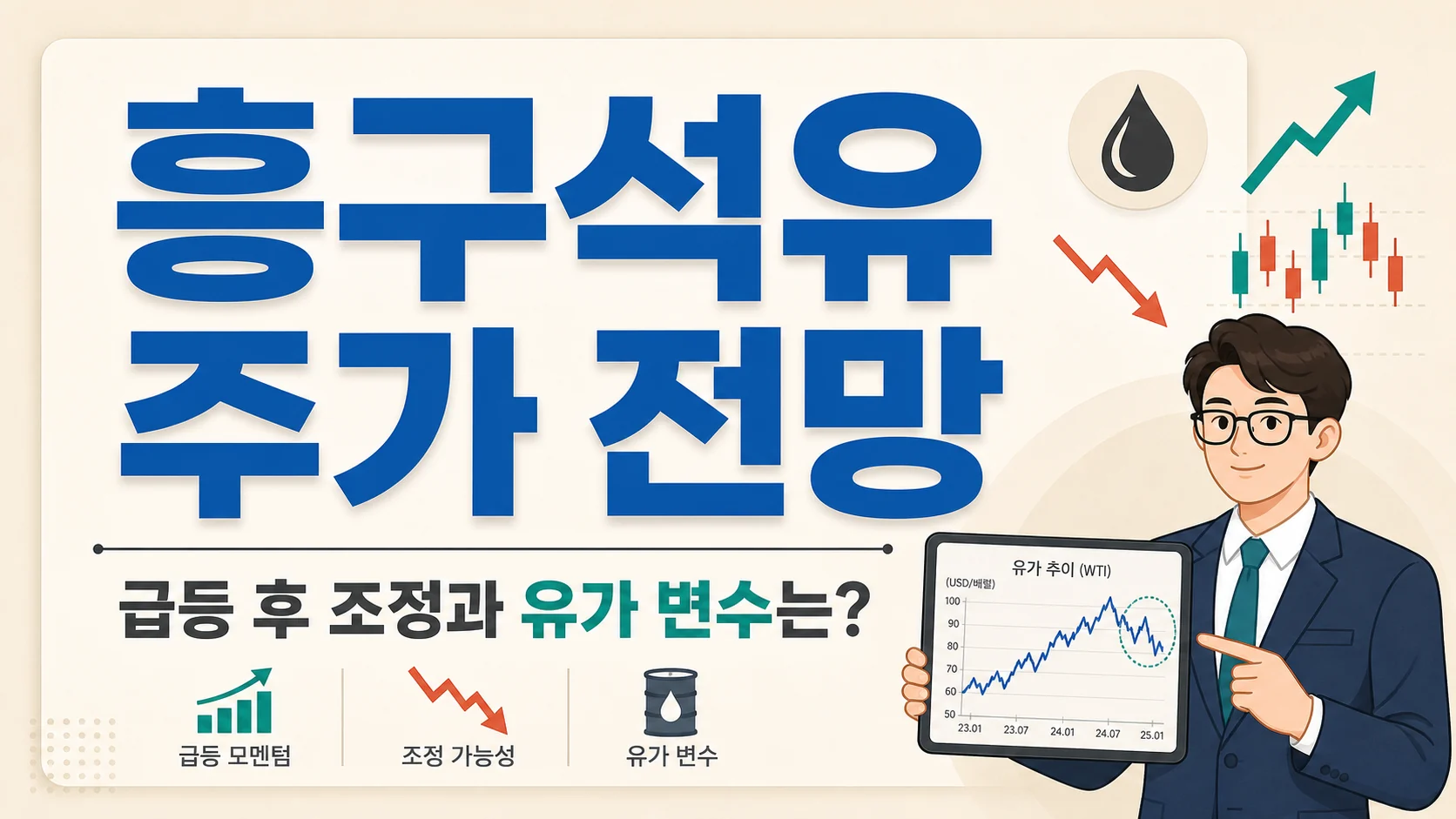 글의 흥구석유가 유가 뉴스에 먼저 반응하는 이유 이미지 글의 흥구석유가 유가 뉴스에 먼저 반응하는 이유 이미지